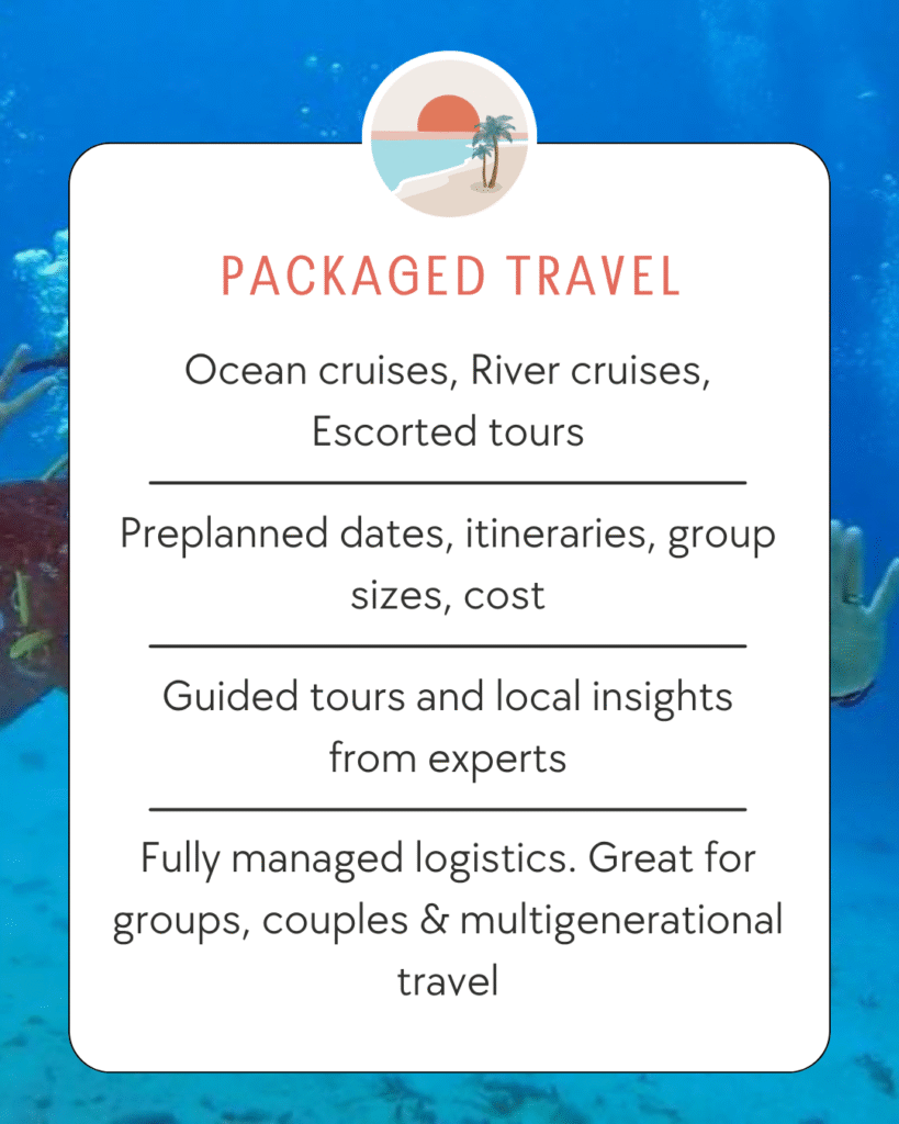 Travel Agent Nomadic Journeys Packaged Travel